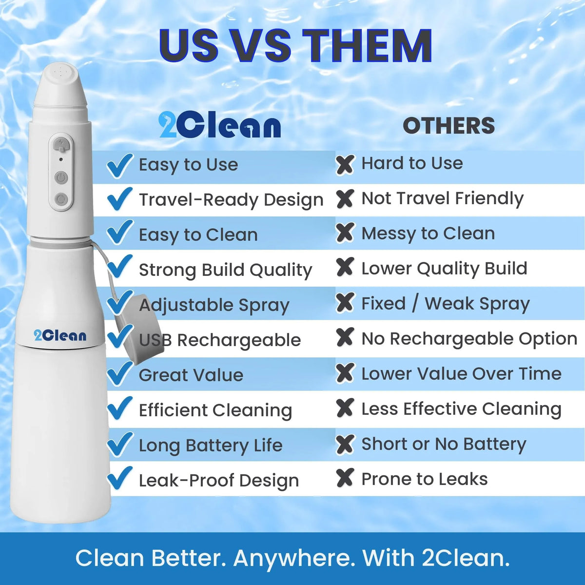 2Clean Portable Bidet vs Others Comparison Chart